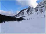 NC Planica - Dom v Tamarju